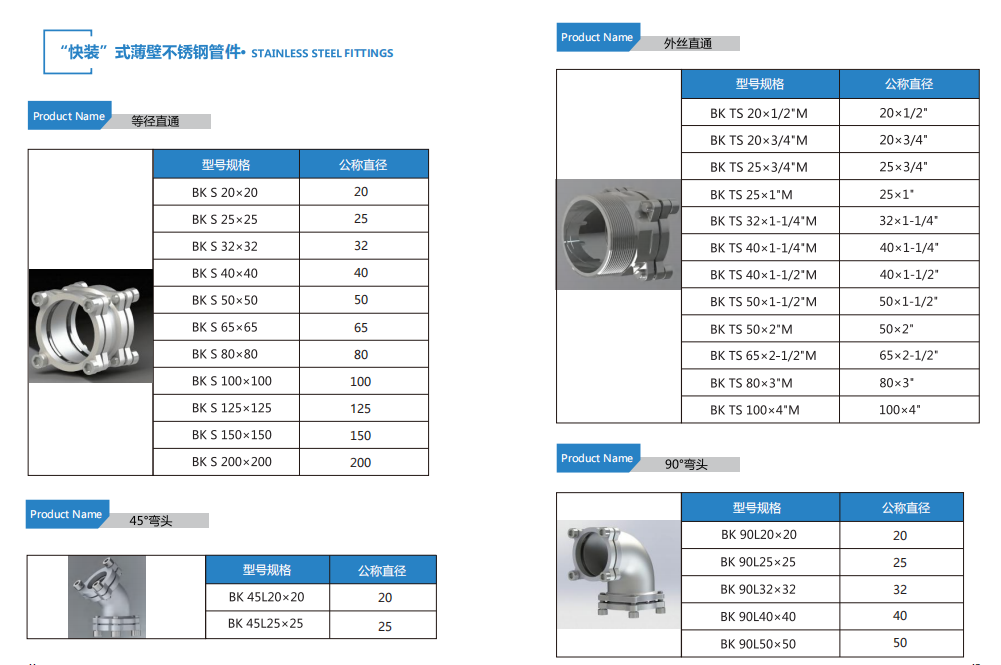 参数2.png 参数2.png