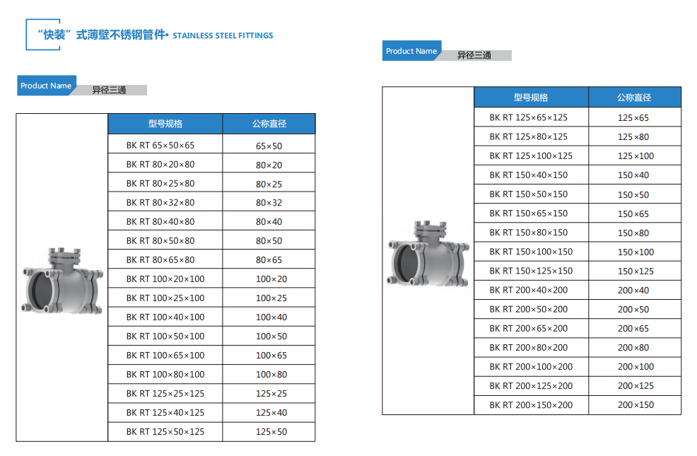 参数4.png 参数4.png