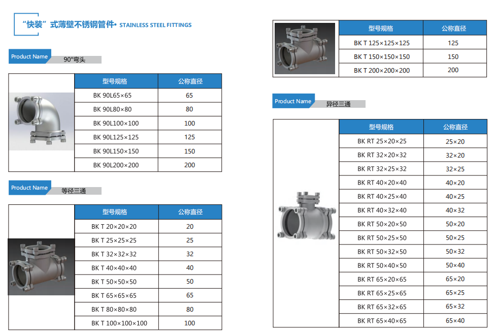 参数3.png 参数3.png