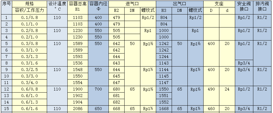 参数1.png